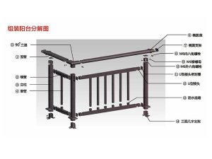 阳台护栏尺寸规格